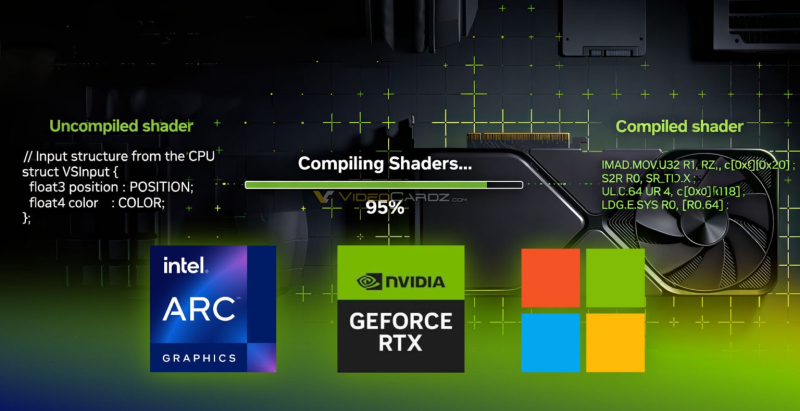 Η Microsoft, η Intel και η Nvidia επιλύουν βασικά ζητήματα για το PC gaming