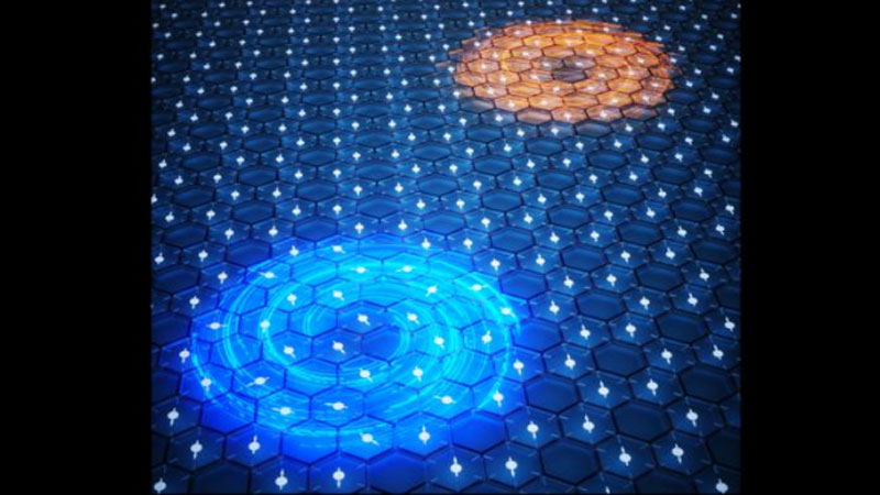 Αποδείχθηκε η θεωρία της μαγνητικής μνήμης σε 2-διάστατα υλικά – τώρα περιμένουμε αύξηση χωρητικότητας HDD.