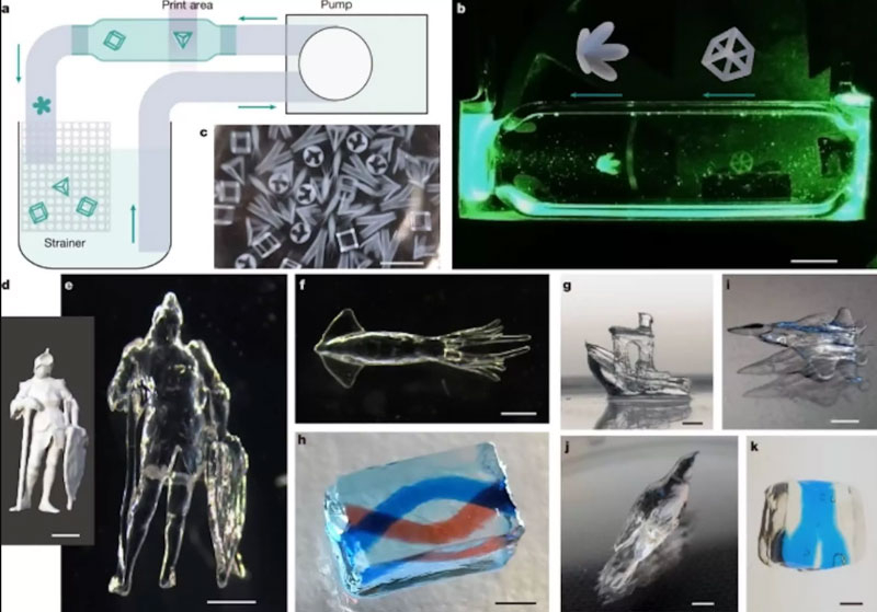 Η Κίνα ανέπτυξε έναν τρισδιάστατο ολογραφικό εκτυπωτή που εκτυπώνει πλήρως μοντέλα σε λιγότερο από ένα δευτερόλεπτο