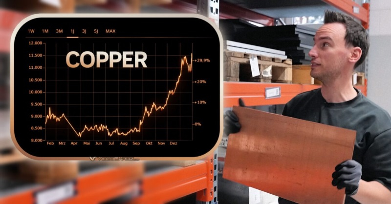 Πιθανότατα οι τιμές των κρυοτήρων θα αυξηθούν λόγω της αύξησης του κόστους του χαλκού και του σιδήρου