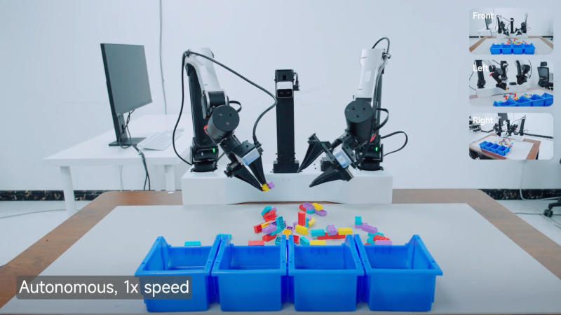 Η Xiaomi ανέπτυξε ένα μοντέλο AI με 4,7 δισεκατομμύρια παραμέτρους, συνδυάζοντας οπτική αντίληψη, ομιλία και έλεγχο για ρομπότ.